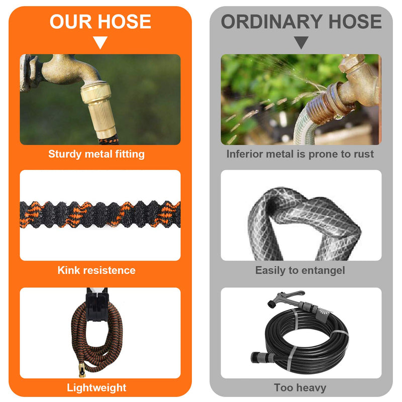 BRURKIM Leakproof Garden Hose